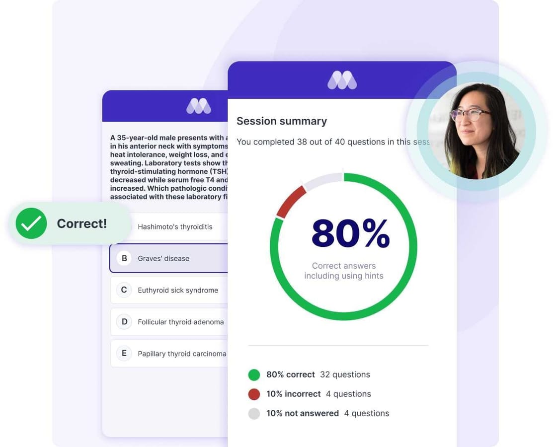 Best Free Question Bank